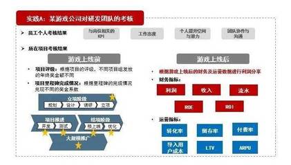 乘人力資本東風(fēng)，開疆拓土，內(nèi)外兼修丨怡安人力資本洞察巡禮-互聯(lián)網(wǎng)篇