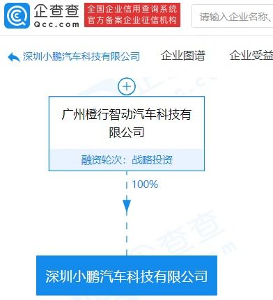 深圳小鵬汽車科技成立，夏珩領航軟件開發(fā)與技術服務新篇章