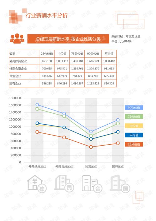 IT通訊類智慧智能行業(yè)軟件開發(fā)及技術服務領域分析報告