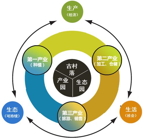 香雪集團斥資20億深耕化橘紅產業，聚焦產品開發與技術賦能